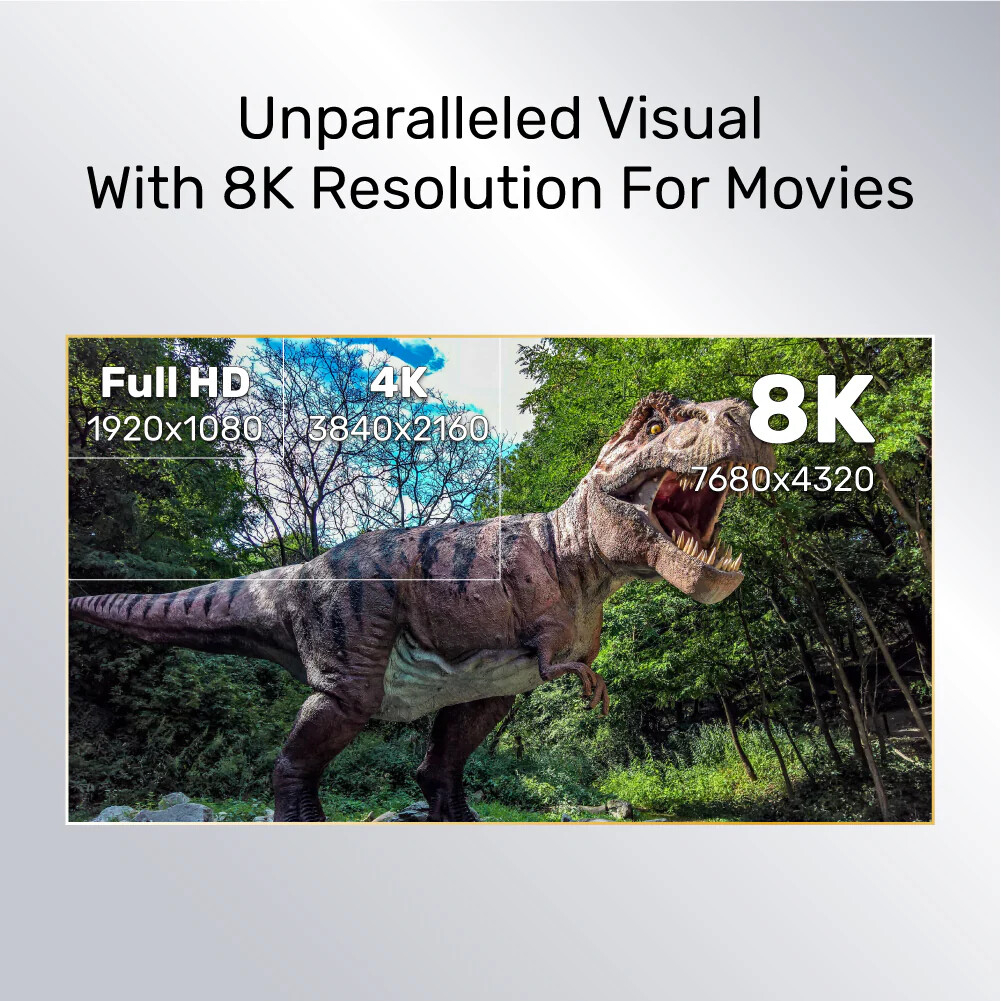 UNITEK 8K ULTRA YUKSEK HIZLI HDMI KABLO 2M (C138W) - 4. Görsel