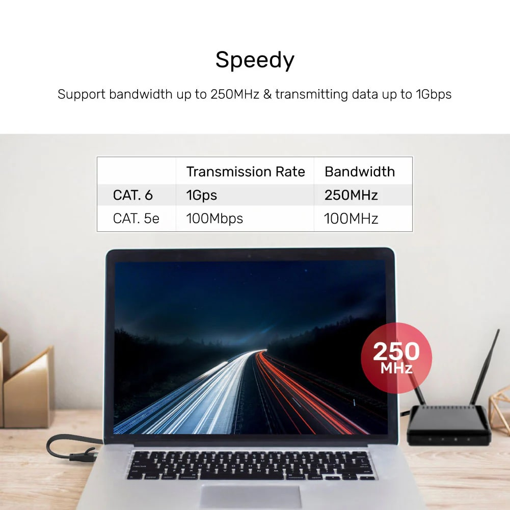 UNITEK CAT6 PATCH KABLO 15MT FLAT (C1814GBK) - 5. Görsel