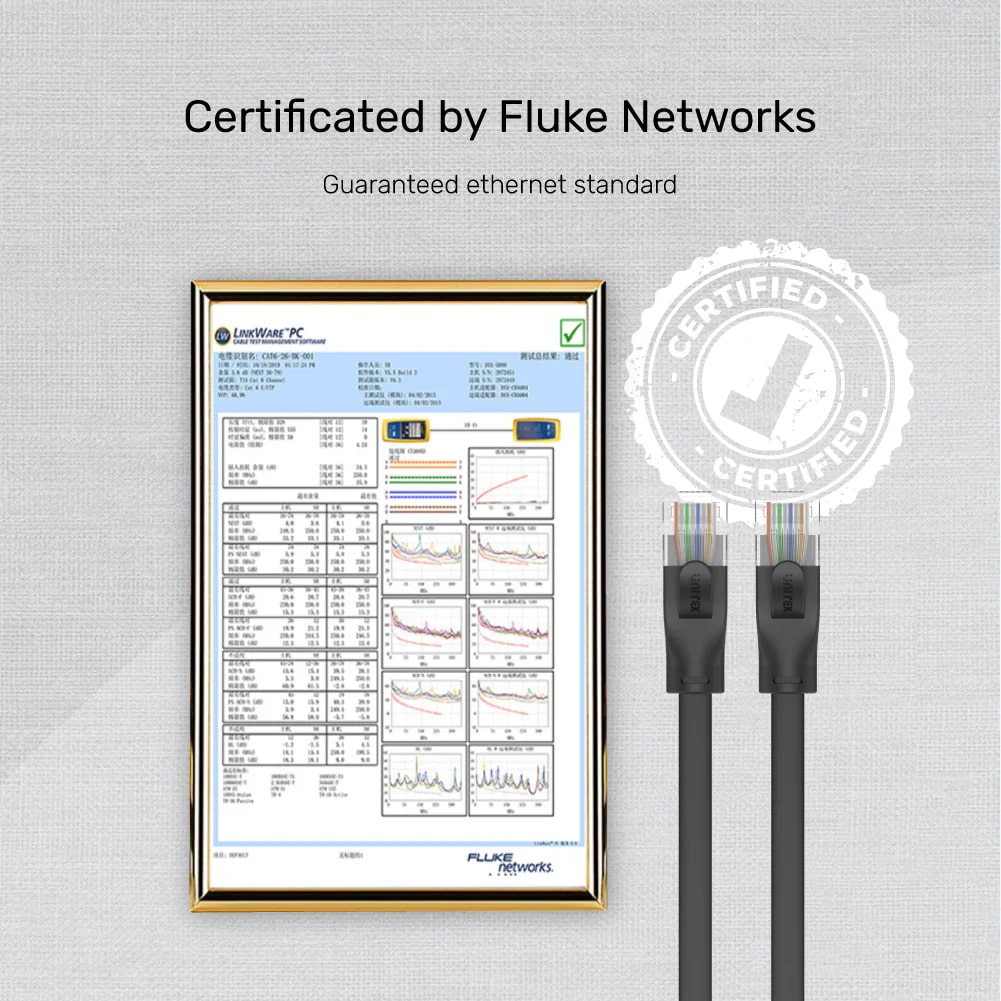 UNITEK CAT6 PATCH KABLO 15MT FLAT (C1814GBK) - 7. Görsel